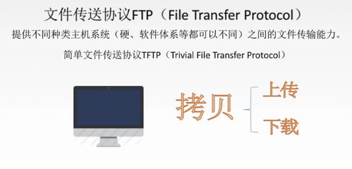 計算機網(wǎng)絡工程服務中的基石 應用層基礎知識